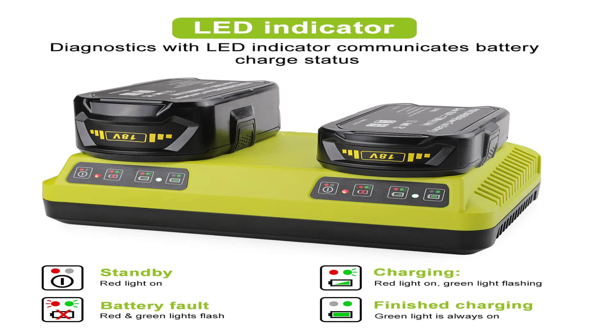 Ryobi Battery Chargers - Why Are They Blinking Green and Red?